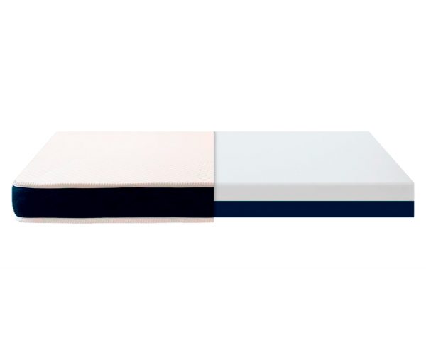 Guldi Duplo mattress layer view